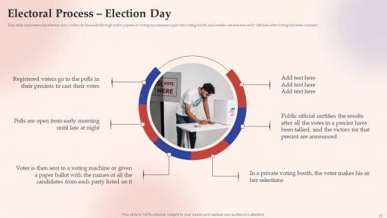 Electronic_Voting_System_Ppt_PowerPoint_Presentation_Complete_Deck_With_Slides_Slide_39.jpg