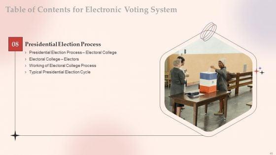 Electronic_Voting_System_Ppt_PowerPoint_Presentation_Complete_Deck_With_Slides_Slide_40.jpg