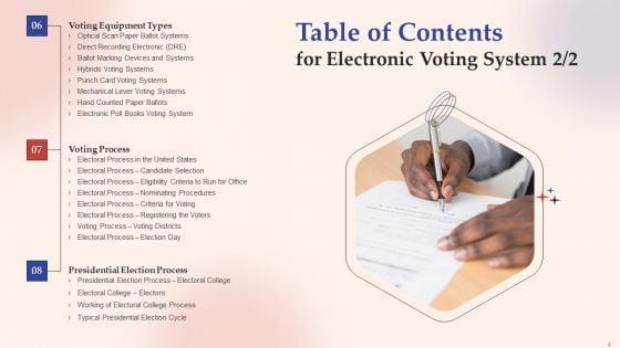 Electronic_Voting_System_Ppt_PowerPoint_Presentation_Complete_Deck_With_Slides_Slide_4.jpg