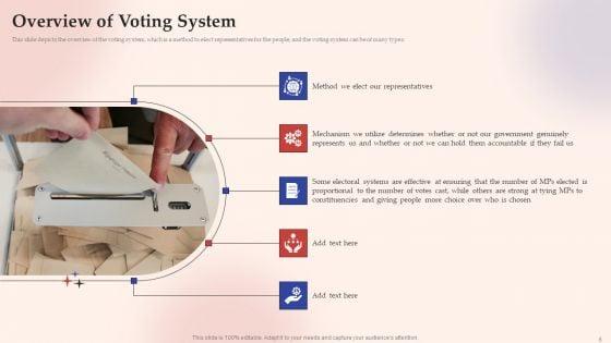 Electronic_Voting_System_Ppt_PowerPoint_Presentation_Complete_Deck_With_Slides_Slide_6.jpg