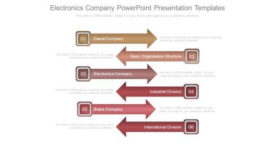Electronics_Company_Powerpoint_Presentation_Templates_1.jpg
