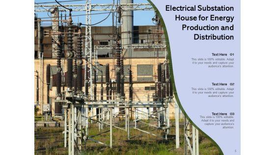 Electronics_Energy_Production_Power_Ppt_PowerPoint_Presentation_Complete_Deck_Slide_5.jpg