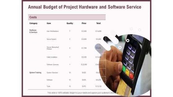 Elements_Annual_Budget_Of_Project_Hardware_And_Software_Service_Ppt_Styles_Outline_PDF_Slide_1.jpg