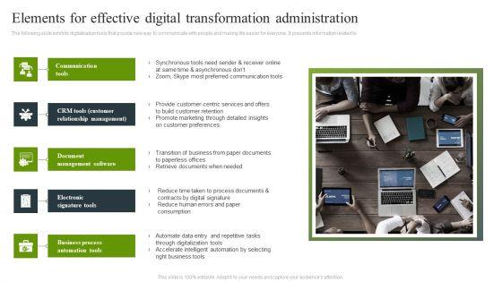 Elements_For_Effective_Digital_Transformation_Administration_Infographics_PDF_Slide_1.jpg