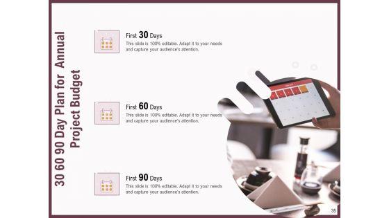 Elements_Of_A_Budget_Proposal_Ppt_PowerPoint_Presentation_Complete_Deck_With_Slides_Slide_35.jpg