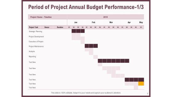 Elements_Of_A_Budget_Proposal_Ppt_PowerPoint_Presentation_Complete_Deck_With_Slides_Slide_7.jpg