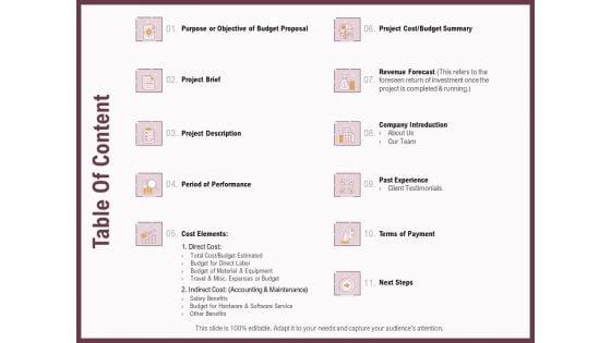 Elements_Of_A_Budget_Proposal_Table_Of_Content_Ppt_Gallery_Information_PDF_Slide_1.jpg