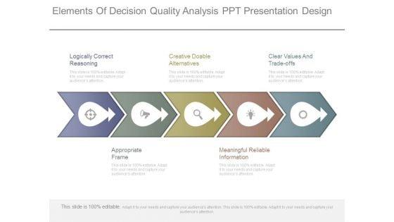 Elements_Of_Decision_Quality_Analysis_Ppt_Presentation_Design_1.jpg