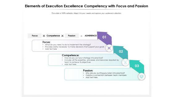 Elements_Of_Execution_Excellence_Competency_With_Focus_And_Passion_Ppt_PowerPoint_Presentation_Gallery_Layout_PDF_Slide_1.jpg