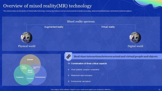 Elements_Of_Extended_Reality_Ppt_PowerPoint_Presentation_Complete_Deck_With_Slides_Slide_12.jpg