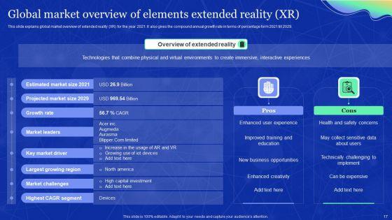 Elements_Of_Extended_Reality_Ppt_PowerPoint_Presentation_Complete_Deck_With_Slides_Slide_17.jpg