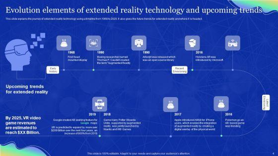 Elements_Of_Extended_Reality_Ppt_PowerPoint_Presentation_Complete_Deck_With_Slides_Slide_4.jpg