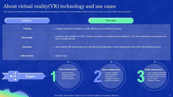 Elements_Of_Extended_Reality_Ppt_PowerPoint_Presentation_Complete_Deck_With_Slides_Slide_6.jpg