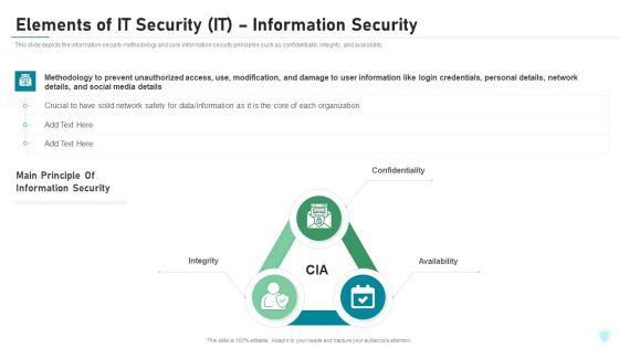 Elements_Of_IT_Security_IT_Information_Security_Ppt_Background_Image_PDF_Slide_1.jpg