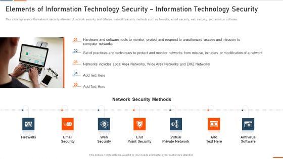 Elements_Of_Information_Technology_Security_Information_Technology_Security_Ppt_Inspiration_Icons_PDF_Slide_1.jpg