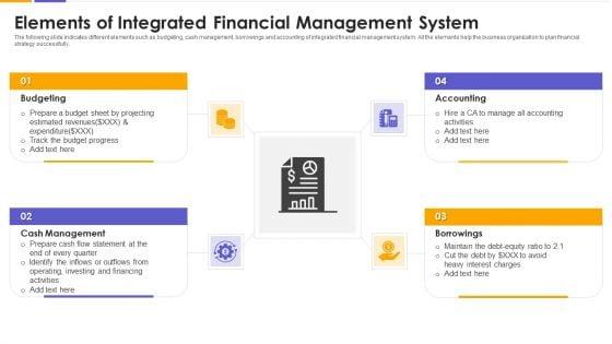 Elements_Of_Integrated_Financial_Management_System_Mockup_PDF_Slide_1.jpg