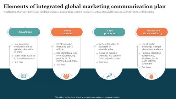 Elements_Of_Integrated_Global_Marketing_Communication_Plan_Professional_PDF_Slide_1.jpg