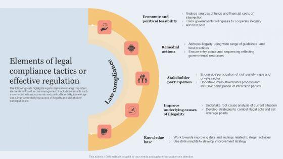Elements_Of_Legal_Compliance_Tactics_Or_Effective_Regulation_Mockup_PDF_Slide_1.jpg