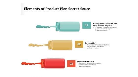 Elements_Of_Product_Plan_Secret_Sauce_Ppt_PowerPoint_Presentation_Infographic_Template_Elements_PDF_Slide_1.jpg