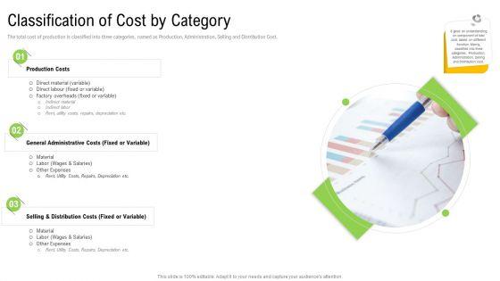 Elements_Of_Production_Cost_Classification_Of_Cost_By_Category_Brochure_PDF_Slide_1.jpg