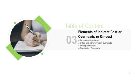 Elements_Of_Production_Cost_Ppt_PowerPoint_Presentation_Complete_With_Slides_Slide_10.jpg