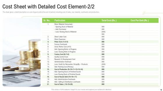 Elements_Of_Production_Cost_Ppt_PowerPoint_Presentation_Complete_With_Slides_Slide_18.jpg