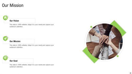 Elements_Of_Production_Cost_Ppt_PowerPoint_Presentation_Complete_With_Slides_Slide_24.jpg