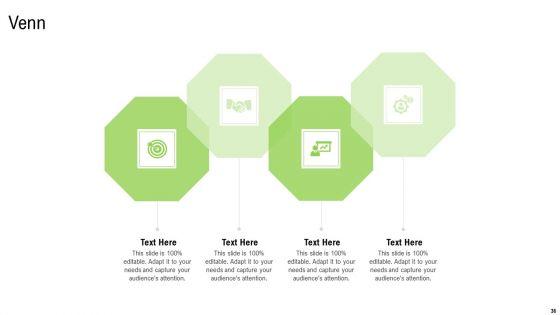 Elements_Of_Production_Cost_Ppt_PowerPoint_Presentation_Complete_With_Slides_Slide_36.jpg