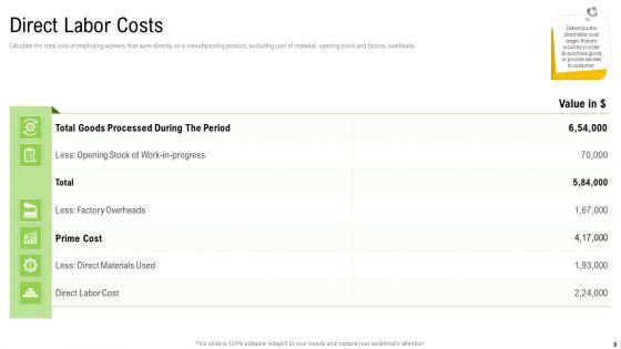 Elements_Of_Production_Cost_Ppt_PowerPoint_Presentation_Complete_With_Slides_Slide_8.jpg