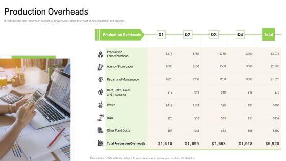Elements_Of_Production_Cost_Production_Overheads_Microsoft_PDF_Slide_1.jpg