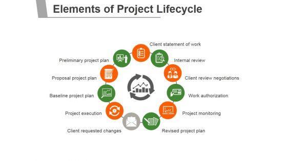 Elements_Of_Project_Lifecycle_Ppt_PowerPoint_Presentation_Infographic_Template_Slide_1.jpg