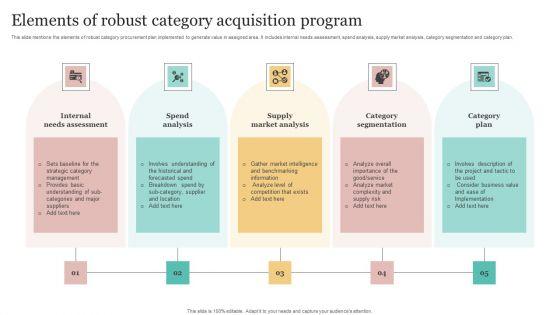 Elements_Of_Robust_Category_Acquisition_Program_Rules_PDF_Slide_1.jpg