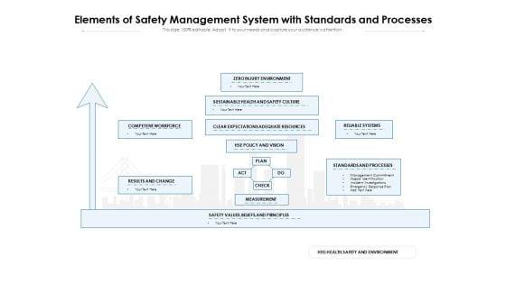 Elements_Of_Safety_Management_System_With_Standards_And_Processes_Ppt_PowerPoint_Presentation_File_Picture_PDF_Slide_1.jpg