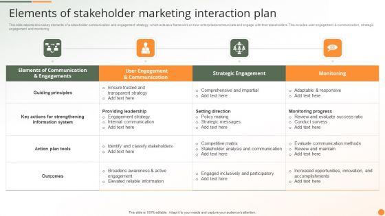 Elements_Of_Stakeholder_Marketing_Interaction_Plan_Ppt_PowerPoint_Presentation_Gallery_Mockup_PDF_Slide_1.jpg