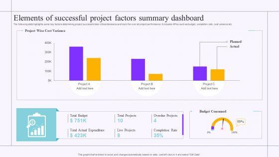 Elements_Of_Successful_Project_Factors_Summary_Dashboard_Download_PDF_Slide_1.jpg