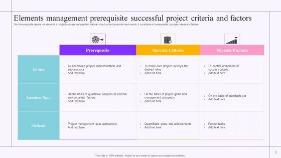 Elements_Of_Successful_Project_Ppt_PowerPoint_Presentation_Complete_With_Slides_Slide_3.jpg