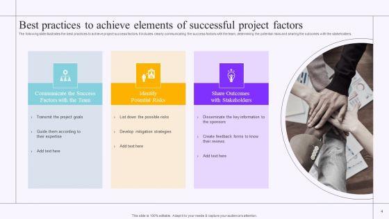 Elements_Of_Successful_Project_Ppt_PowerPoint_Presentation_Complete_With_Slides_Slide_4.jpg