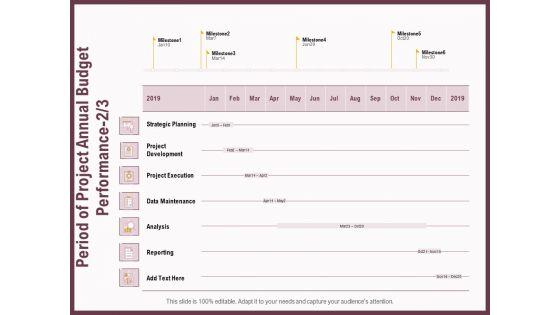 Elements_Period_Of_Project_Annual_Budget_Performance_Analysis_Ppt_Model_Inspiration_PDF_Slide_1.jpg