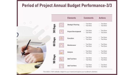 Elements_Period_Of_Project_Annual_Budget_Performance_Development_Ppt_Inspiration_Templates_PDF_Slide_1.jpg