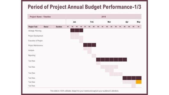 Elements_Period_Of_Project_Annual_Budget_Performance_Planning_Ppt_Infographics_Background_Designs_PDF_Slide_1.jpg