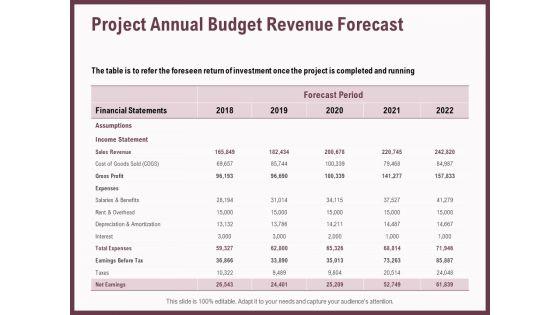 Elements_Project_Annual_Budget_Revenue_Forecast_Ppt_Infographics_Inspiration_PDF_Slide_1.jpg