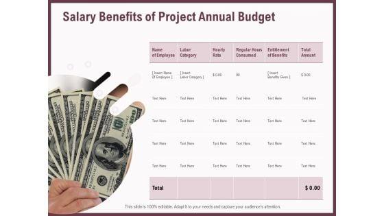 Elements_Salary_Benefits_Of_Project_Annual_Budget_Ppt_Inspiration_Example_File_PDF_Slide_1.jpg