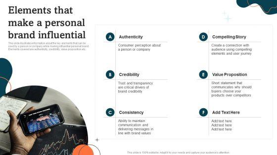 Elements_That_Make_A_Personal_Brand_Influential_Guide_To_Personal_Branding_Guidelines_PDF_Slide_1.jpg