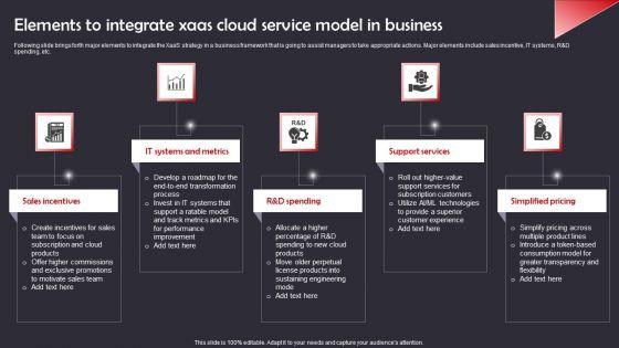 Elements_To_Integrate_Xaas_Cloud_Service_Model_In_Business_Brochure_PDF_Slide_1.jpg