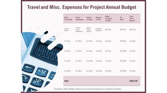 Elements_Travel_And_Misc_Expenses_For_Project_Annual_Budget_Ppt_Portfolio_Summary_PDF_Slide_1.jpg
