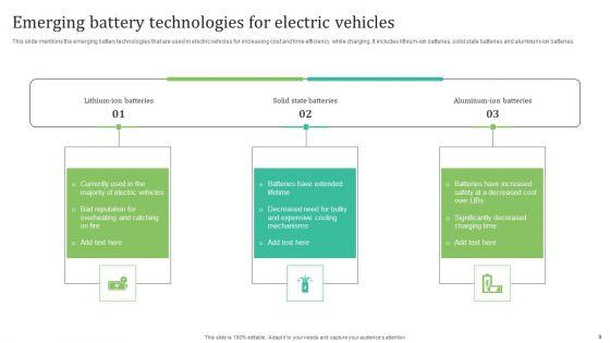 Elertric_Vehicle_Ppt_PowerPoint_Presentation_Complete_Deck_With_Slides_Slide_9.jpg