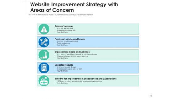 Elevation_Strategy_Management_Business_Ppt_PowerPoint_Presentation_Complete_Deck_Slide_10.jpg