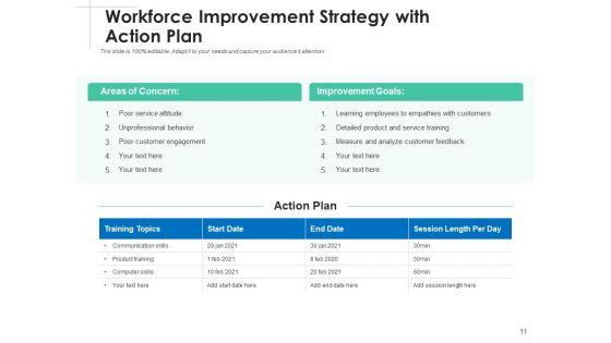 Elevation_Strategy_Management_Business_Ppt_PowerPoint_Presentation_Complete_Deck_Slide_11.jpg