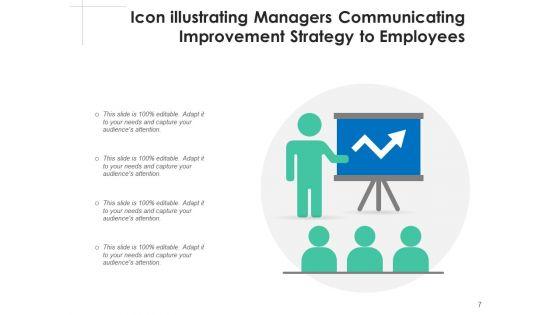 Elevation_Strategy_Management_Business_Ppt_PowerPoint_Presentation_Complete_Deck_Slide_7.jpg