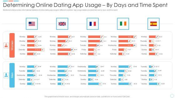 Elevator_Online_Dating_Software_Determining_Online_Dating_App_Usage_By_Days_Graphics_PDF_Slide_1.jpg